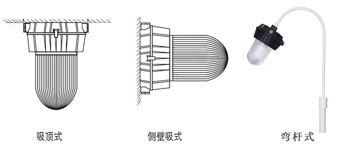 防眩泛光灯PF03-1G